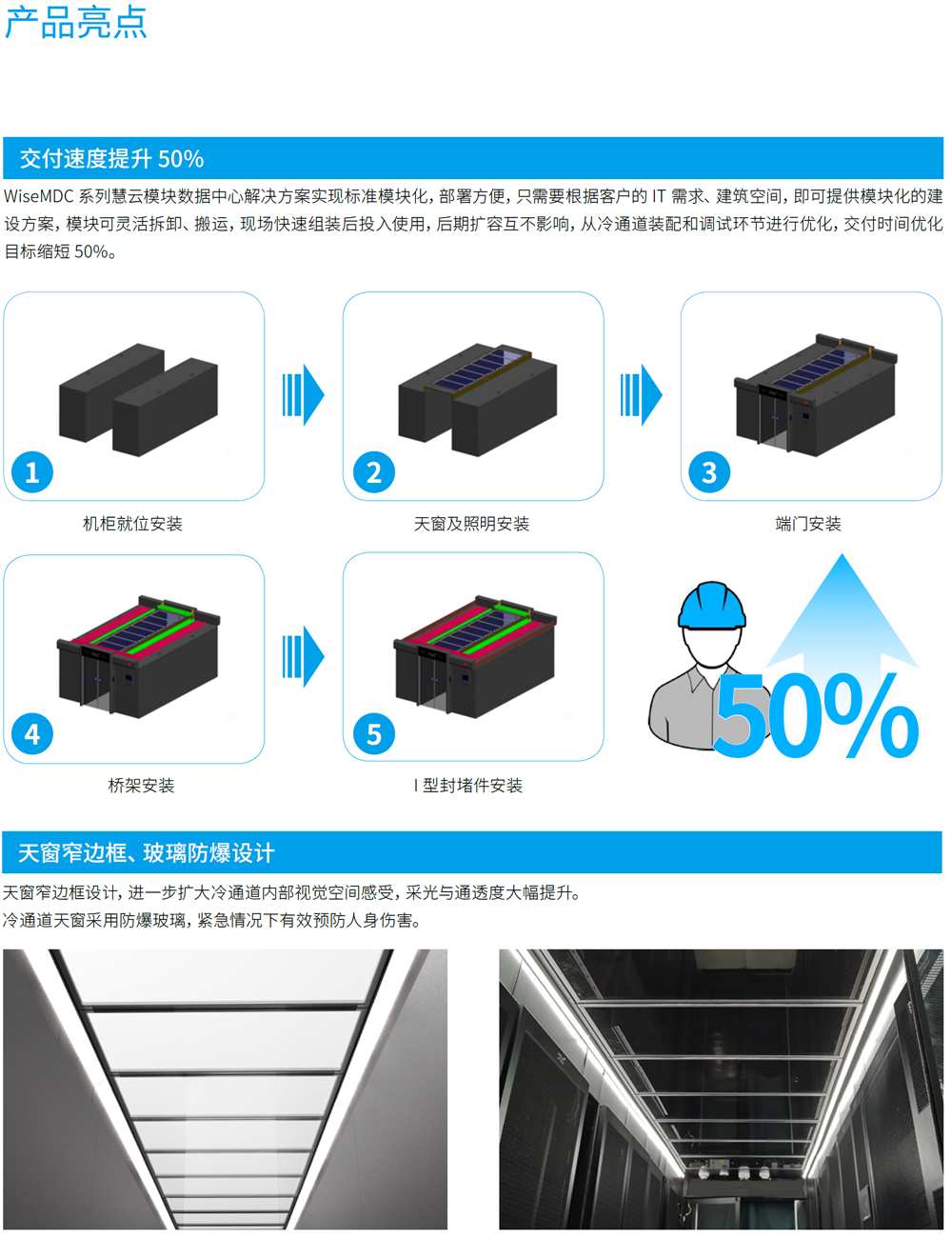 ���AWiseMDCϵ�л���ģ�K����������